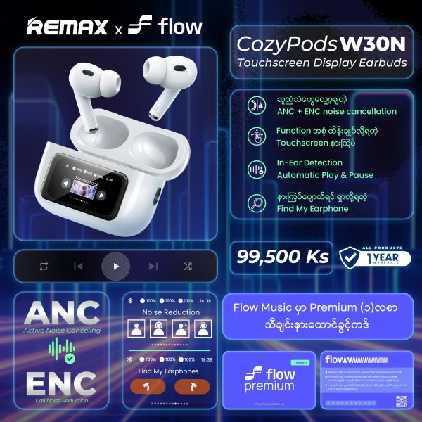 REMAX COZYPODS W30N ANC+ENC Bluetooth Wireless Earbuds - White Hot on Sale