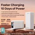 REMAX RPP-310 Dinba Series 40000mAh PD+QC Fast Charging Power Bank(PD 65W+QC 22.5W) - White Online