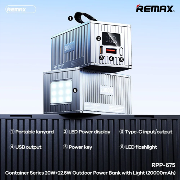 REMAX RPP-675 Container Series 20000mAh PD+QC Fast Charging Power Bank(PD 20W+QC 22.5W) - Silver For Cheap